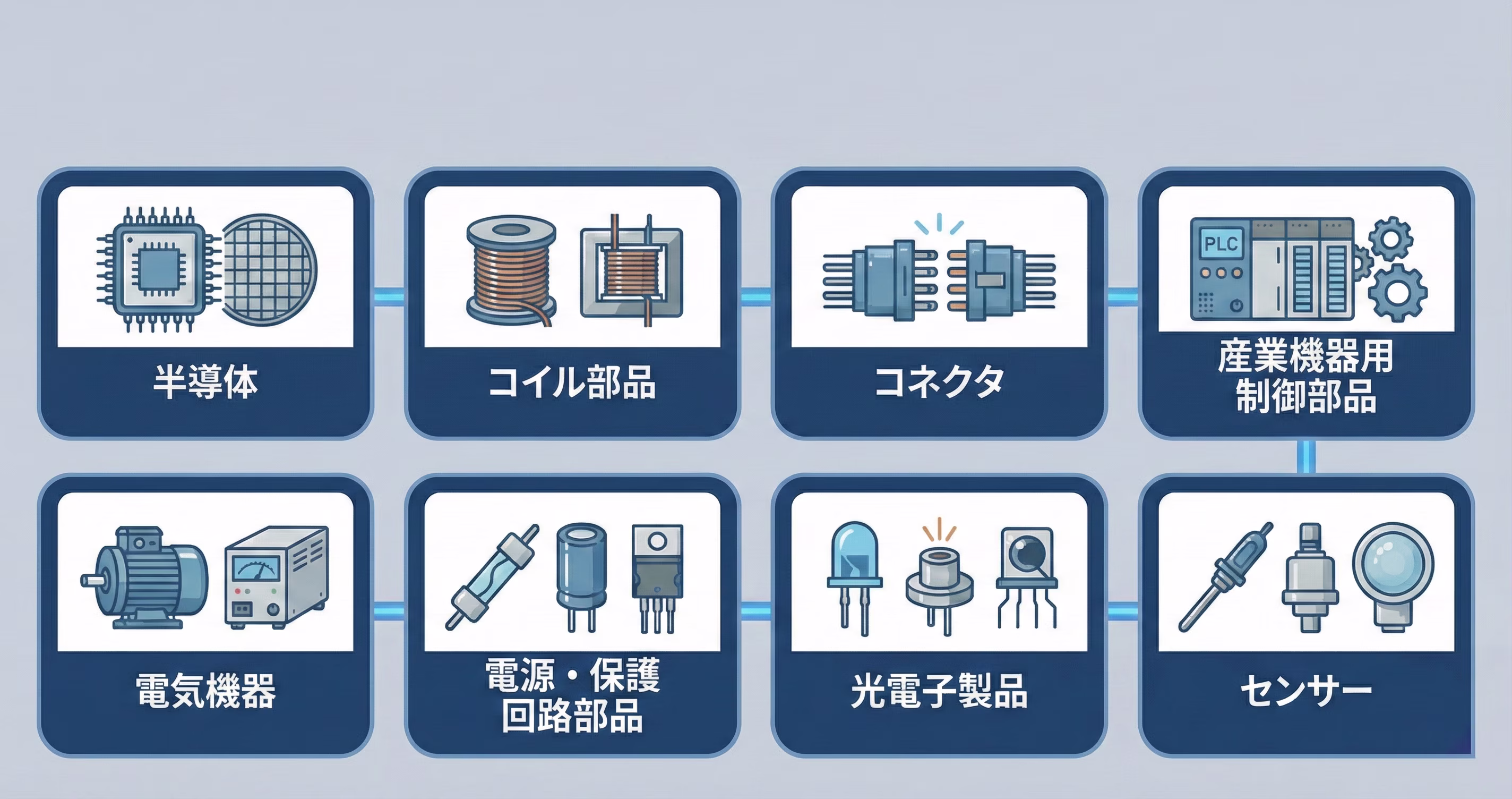 買取可能な部品